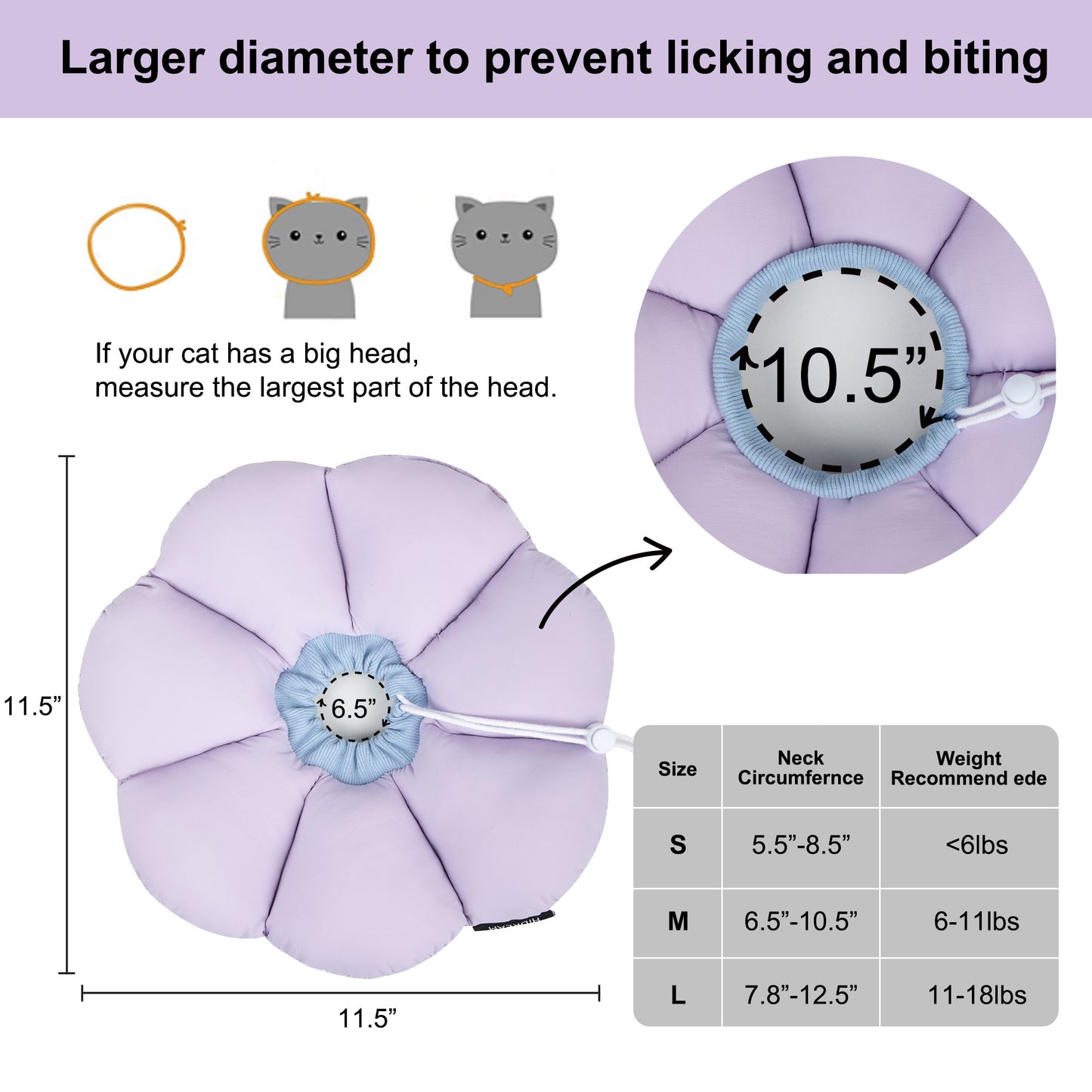 HiDREAM Cat Cute Waterproof Recovery Collar